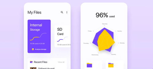 智能產(chǎn)品的app軟件開(kāi)發(fā)需相互結(jié)合