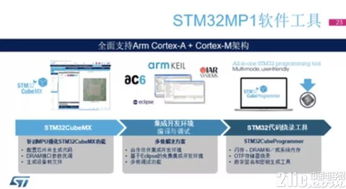 為什么st也要做mpu 入場雖晚但卻仍被看好