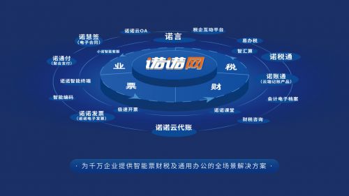 諾諾網(wǎng)榮膺2020互聯(lián)網(wǎng)財稅服務領軍企業(yè)獎，引領互聯(lián)網(wǎng)信息服務新篇章